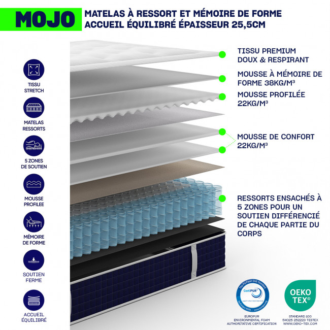 Mojo - Matelas à ressort et mémoire de forme, accueil équilibré