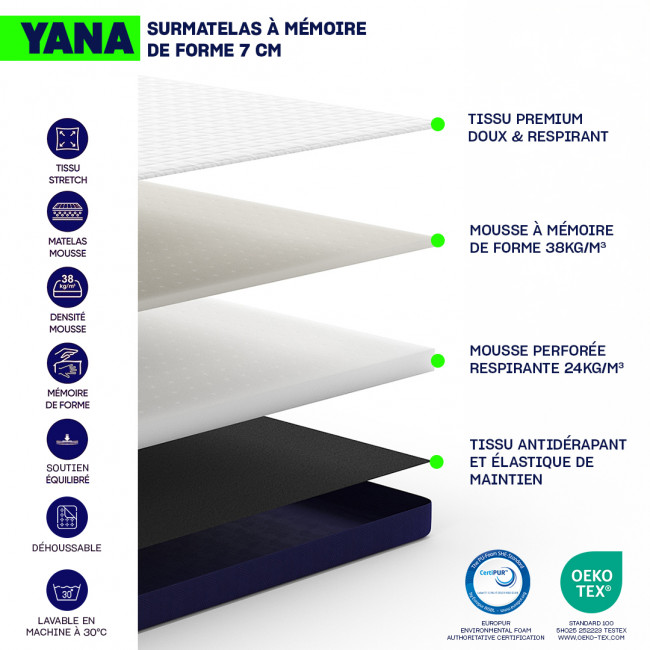 Yana - Surmatelas déhoussable à mémoire de forme, épaisseur 7cm